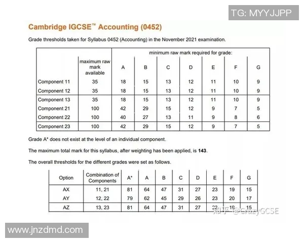 IG在世界大师赛积分榜上以79分稳居第一位置引发关注 IG在世界大师赛积分榜上以79分稳居第一位置引发关注