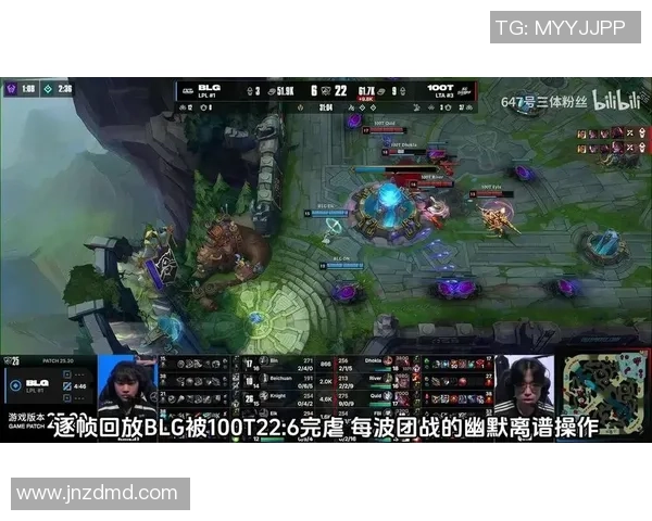 最新英雄联盟技术排行榜揭晓BLG强势领跑前十名选手分析 最新英雄联盟技术排行榜揭晓BLG强势领跑前十名选手分析