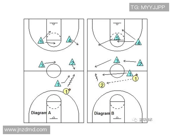 武汉篮球队区域防守战术解析与实战应用探讨
