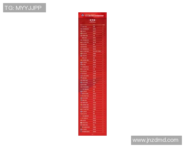 重庆乒乓球队在总决赛积分榜上以100分稳居第一名展现强大实力